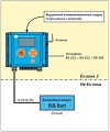 Корректор объема газа EC-921-EX2